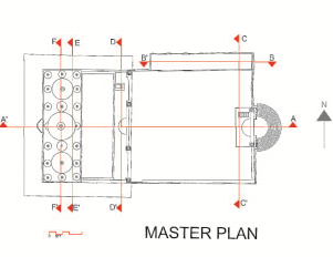 Master Plan